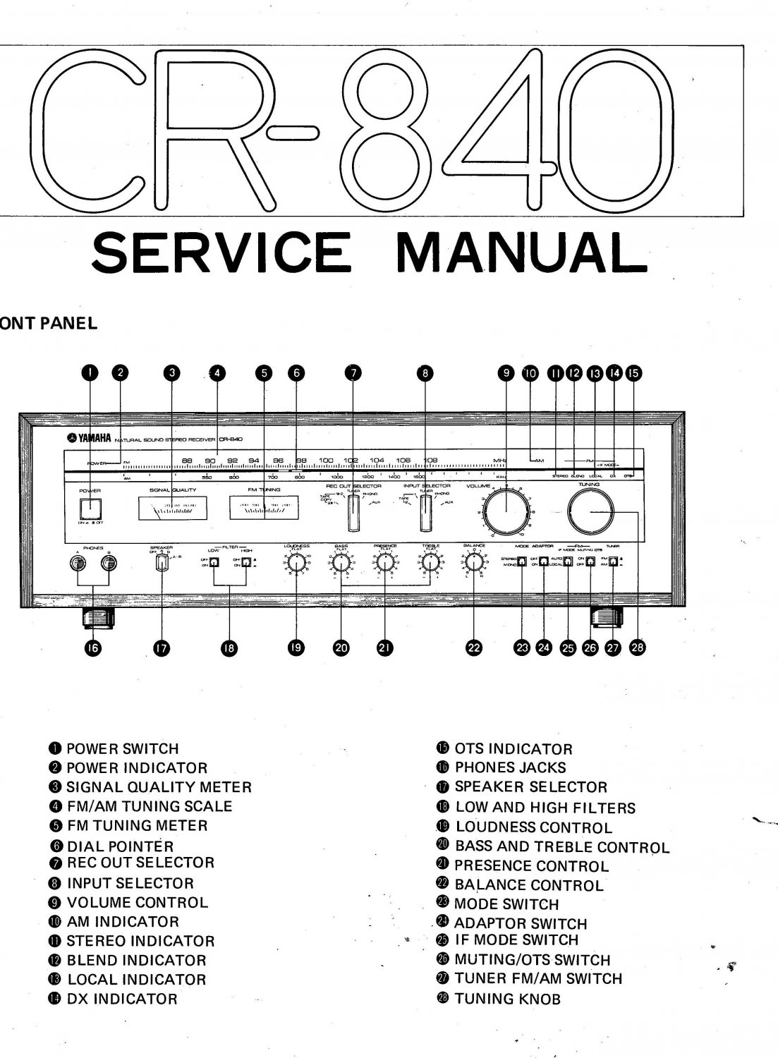 YAMAHA CR-840 CR840 Service Manual PDF