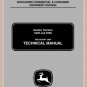 TM2158 JOHN DEERE X495 X595 Technical Manual