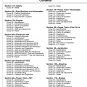 TM2138 JOHN DEERE 3120 3320 3520 3720 Technical Manual