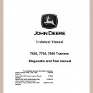 TM1501 John Deere 7600 7700 7800 Technical Manual