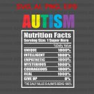 Autism SVG, Autism SVG File, Autism Awareness SVG, Nutrition Fact SVG