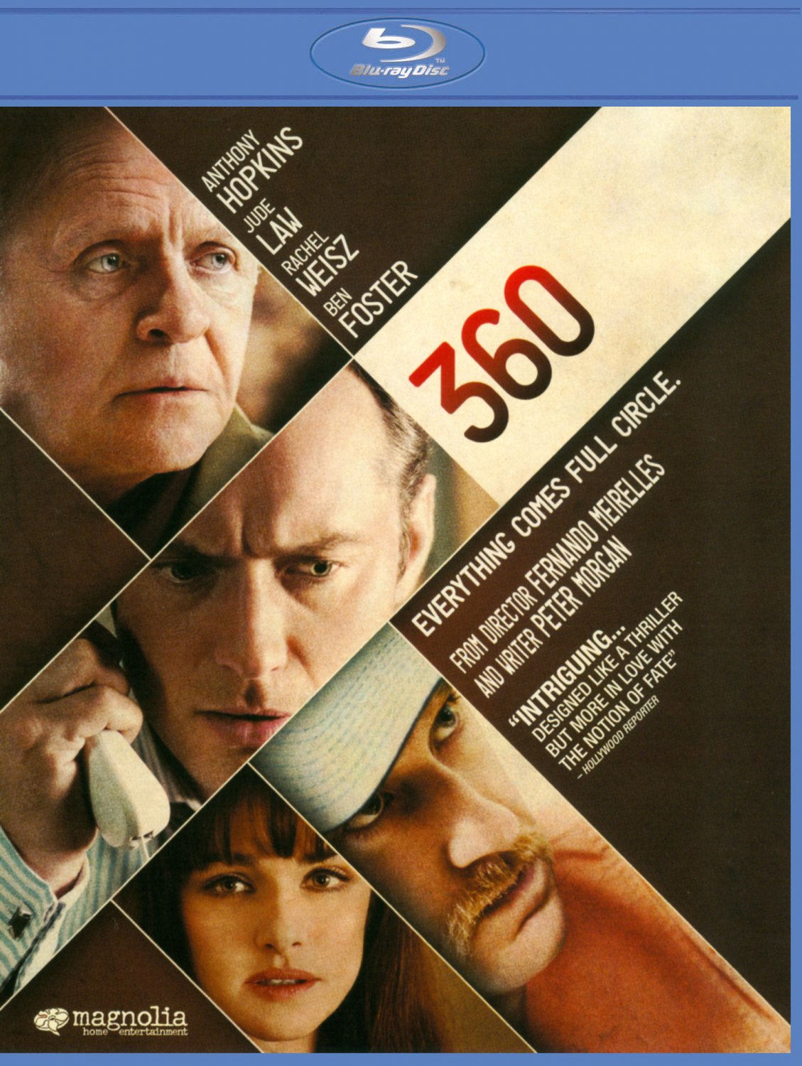 360 [Blu-ray] [2011]