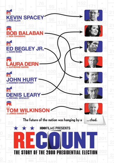 Recount [DVD] [2008]