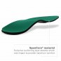 Spenco Rx Orthotic Arch Support Full Length Shoe Insoles, Women's...
