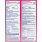 Benadryl Children&acirc;��s Allergy Relief Grape Flavor Chewables Tablets 20ct, 6 Pack