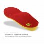 Spenco Polysorb Walker/Runner Athletic Insole, Women's 7-8.5/Men's 6-7.5