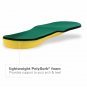 Spenco Polysorb Cross Trainer Orthopedic Arch Support Insoles, #51 Pair, 2 Pack