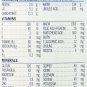 Gerber Good Start Formula Soy Powder Stage 1 For Birth to 12 Months 12.9...