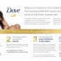 Dove White Beauty Bar with Deep Moisture Dry skin Gentle Cleansing, 4 oz, 3 Pack