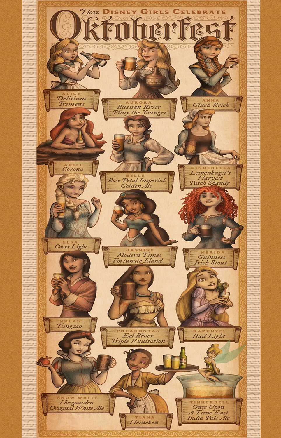 How Disney Princess Celebrate Oktoberfest 13x19 inches Poster Print