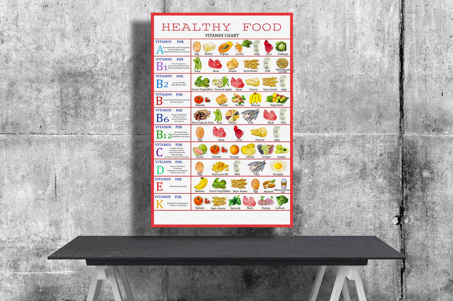 Healthy Food, Vitamin Chart, Watercolor 18x28 inches Canvas Print