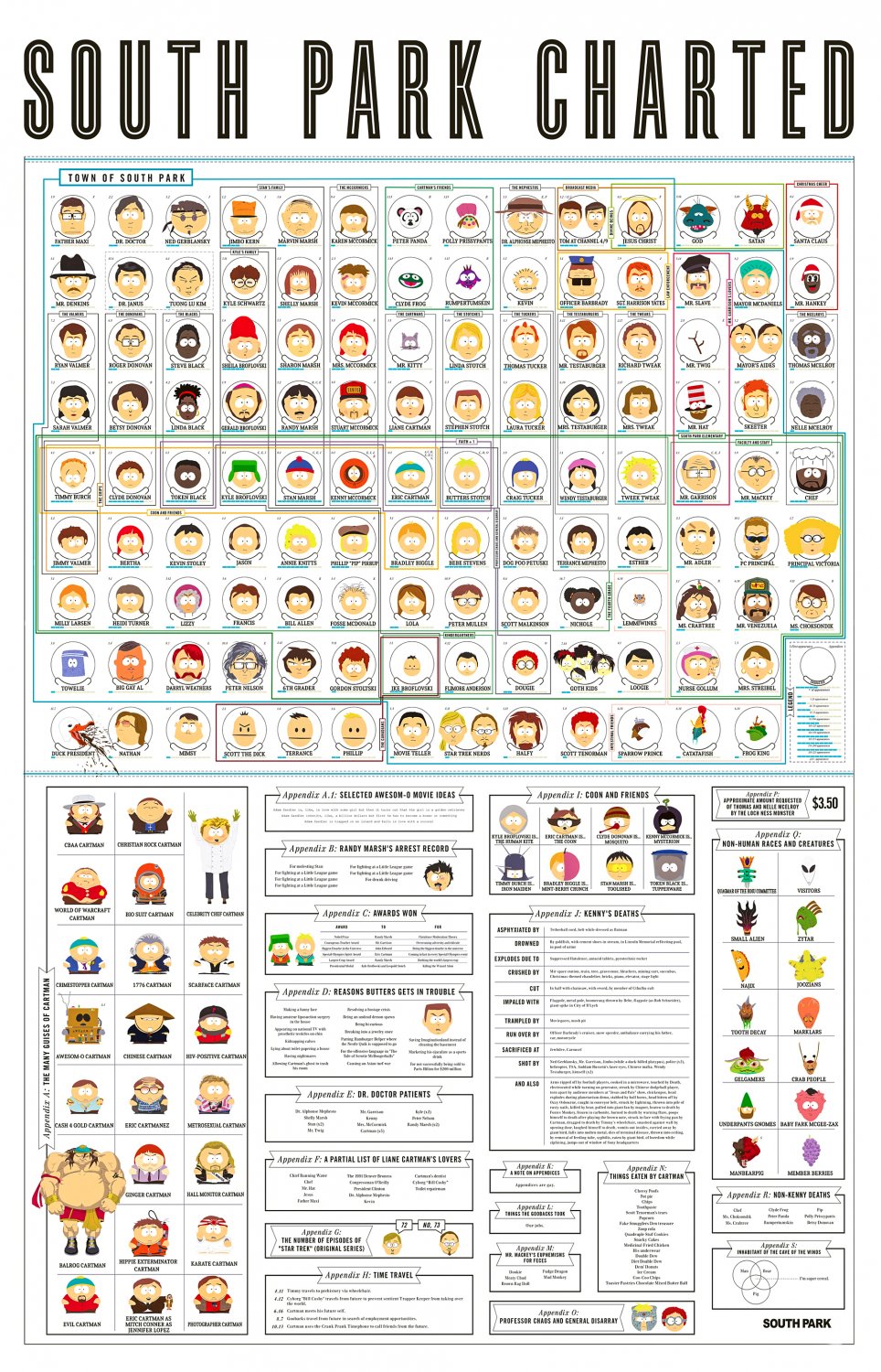 South Park 18x28 inches Poster Print
