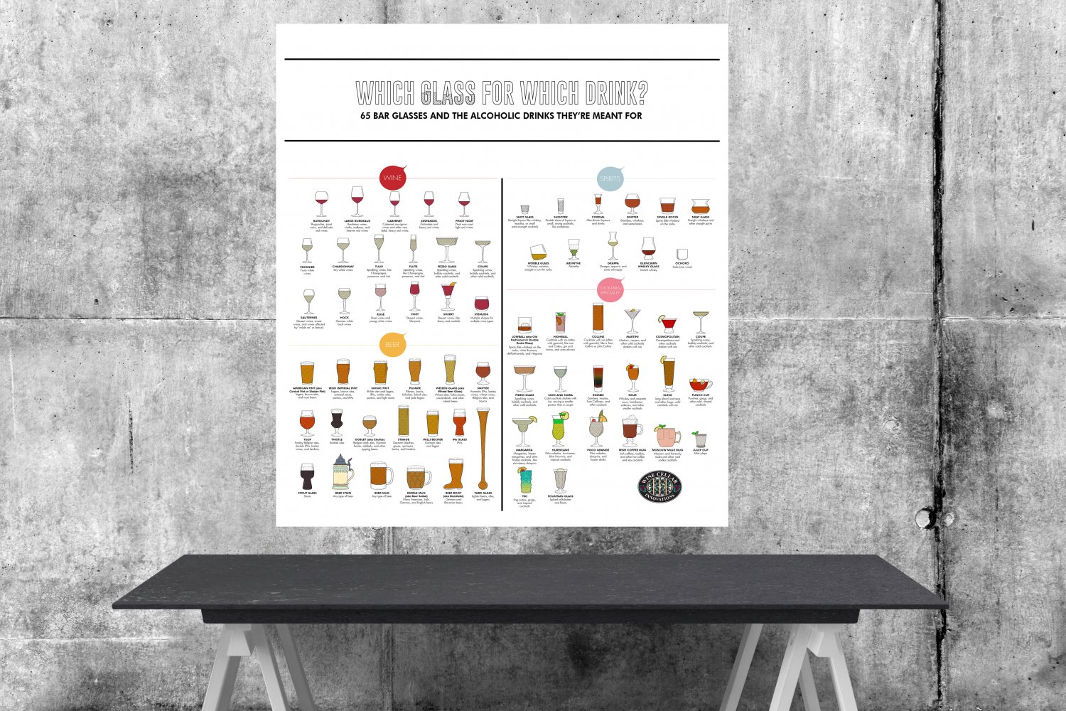 Which Glass For Which Drink Chart  24x26 inches Canvas Print