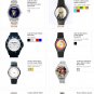 Formula E class of motorsport that uses only electric cars FIA Watches
