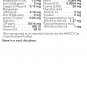 Vetri-Science Nu-Cat Senior Multi-Vitamin Cat Supplement