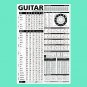 Guitar Reference Poster is an Educational Reference Poster with Chords, Chord...