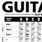 Guitar Reference Poster is an Educational Reference Poster with Chords, Chord...