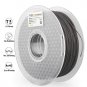 AMOLEN PLA 3D Printer Filament, 1.75mm, Tri Color Changing with Temperature, ...