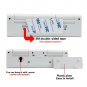 Motion Sensor Light, Stick on-Anywhere Portable 6-LED Wireless Led Lights,Can...