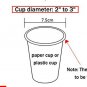 Cup Dispenser, Pevor Paste or Screw Plate Mountable Cup Holder Fits 3oz - 7oz...