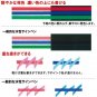 Uni Posca Paint Marker FULL RANGE Bundle Set , Mitsubishi Poster Colour ALL C...
