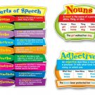 Carson Dellosa Parts of Speech Bulletin Board Set (110126)
