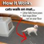iPrimio Cat Litter Mat with Plaid Design – Anti-Slip Jumbo Size 42 x 36 inche...