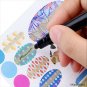 Replacement Caps and Fine Mist Sprayer for Essential Oil Bottles - 4X Fine Mi...