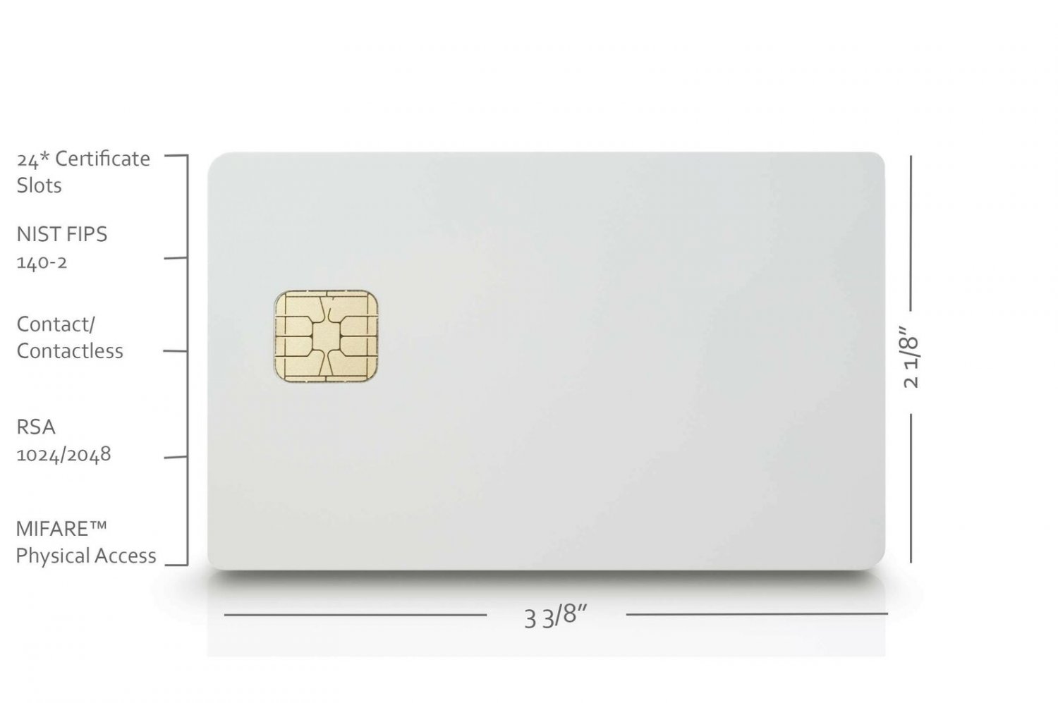 Taglio PIVKey C910 Certificate Based PKI Smart Card for Authentication ...