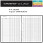 Dated Teacher Lesson Plan 6 Period: Days Vertically Down The Side Dated for 2...
