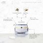 Night And Day Cream Set From Vivo | Face Moisturizer Cream Set For A Tired Sk...