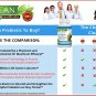 Lean Nutraceuticals Probiotic 50 Billion CFU 15 Strains Shelf Stable Potency ...