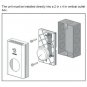 Stelpro SWT2F Double Pole Electric Heater Wall Thermostat, White