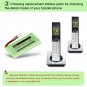 3-Pack iMah Ryme B8 BT5632 BT5872 Cordless Phone Battery Compatible with Vtec...
