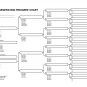 Blank Genealogy Forms Starter Kit (7 types/40 Sheets) by EasyGenie