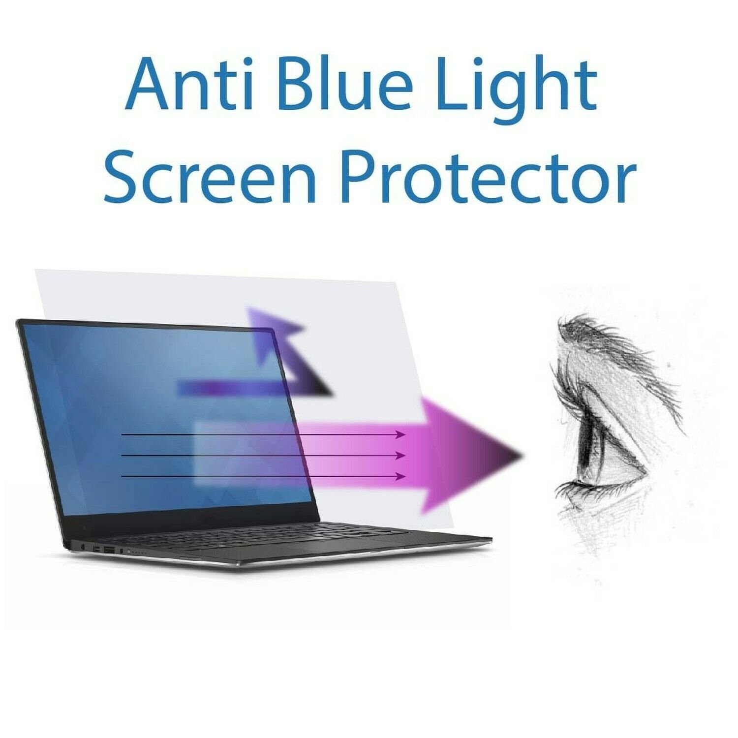 Anti Blue Light Screen Protector (3 Pack) for 15.6 Inches Laptop. Filter Out ...