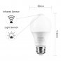 Wixann Motion Sensor Light Bulbs,12W(100W Equivalent), Motion Activated Secur...