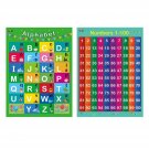 Alphabet, Numbers 1-100,2 Laminated Educational Posters for Toddlers,17” X 22”