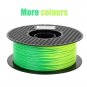 Color Changing with Temperature 3D Printer PLA Filament,From Purple Blue to P...