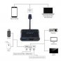 USB-C to HDMI Multiport Adapter, USKY Type-C to HDMI/USB-3.0/USB-C/F Adapter,...