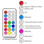 NetBoat LED Color Changing Light Bulb with Remote Control,10W E26 RGB+Dayligh...