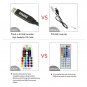 SPARKE LED TV Lights 3meter 9.9 feet USB LED Strip Lights Kit SMD3528 RGB TV ...