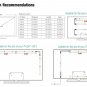 LED TV Backlight,ViLSOM Powered USB LED Strip Lights 6.56Ft for 40 to 60 Inch...