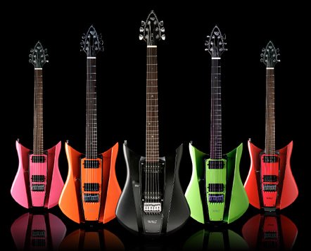 Learn to play the Guitar