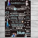 SALE! First Birthday Or Any Age Chalkboard Printable Frozen Boy or Girl Poster