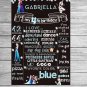 SALE! First Birthday Or Any Age Chalkboard Printable Frozen Boy or Girl Poster