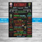 SALE! First Birthday Or Any Age Chalkboard Printable Super Why Sign Boy Or Girl