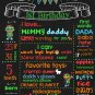SALE! First Birthday Or Any Age Chalkboard Printable Super Why Sign Boy Or Girl