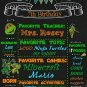 SALE! First Birthday Or Any Age Chalkboard Printable Ninja Turtles Sign Boys Poster