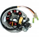 Stator Eton 50 AXL-50 NXL-50 Lightning AXL50 NXL50 50cc